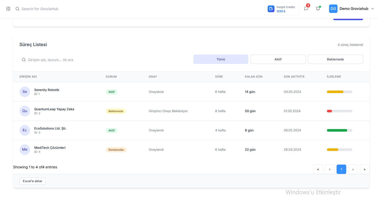 Due Diligence Hazırlığı